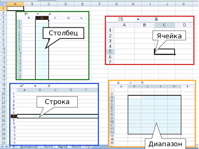 Столбец Ячейка Строка Диапазон 