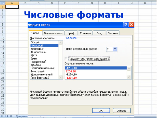 Числовые форматы 