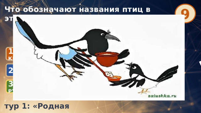 Что обозначают названия птиц в этой потешке? 9 1 . ЗАГОВОР НА УМ И КРАСНОРЕЧИЕ 2 . ПОЧИТАЕМЫЕ ПТИЦЫ 3 . ПРАВУЮ И ЛЕВУЮ РУКИ тур 1: «Родная речь» 