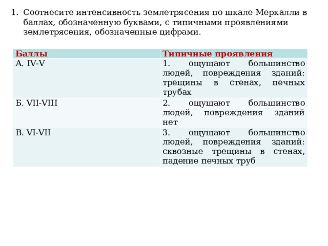 Соотнесите интенсивность землетрясения по шкале Меркалли в баллах, обозначенную буквами, с типичными проявлениями землетрясения, обозначенные цифрами. Баллы Типичные проявления А. IV - V 1. ощущают большинство людей, повреждения зданий: трещины в стенах, печных трубах Б. VII-VIII 2. ощущают большинство людей, повреждения зданий нет В . VI-VII 3. ощущают большинство людей, повреждения зданий: сквозные трещины в стенах, падение печных труб 