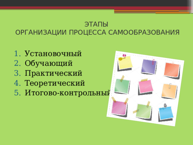 ЭТАПЫ  ОРГАНИЗАЦИИ ПРОЦЕССА САМООБРАЗОВАНИЯ Установочный Обучающий Практический Теоретический Итогово-контрольный 