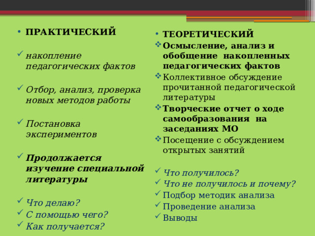 ПРАКТИЧЕСКИЙ  накопление педагогических фактов  Отбор, анализ, проверка новых методов работы  Постановка экспериментов  Продолжается изучение специальной литературы  Что делаю? С помощью чего? Как получается? ТЕОРЕТИЧЕСКИЙ Осмысление, анализ и обобщение накопленных педагогических фактов Коллективное обсуждение прочитанной педагогической литературы Творческие отчет о ходе самообразования на заседаниях МО Посещение с обсуждением открытых занятий Что получилось? Что не получилось и почему? Подбор методик анализа Проведение анализа Выводы 