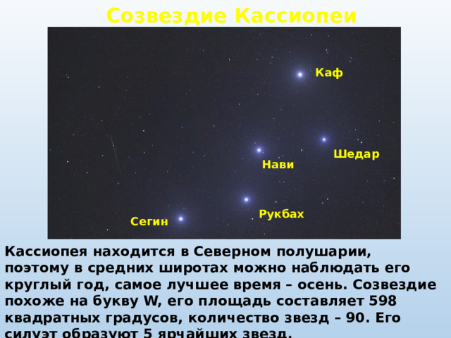 Созвездие Кассиопеи Каф Шедар Нави Рукбах Сегин Кассиопея находится в Северном полушарии, поэтому в средних широтах можно наблюдать его круглый год, самое лучшее время – осень. Созвездие похоже на букву W, его площадь составляет 598 квадратных градусов, количество звезд – 90. Его силуэт образуют 5 ярчайших звезд. 