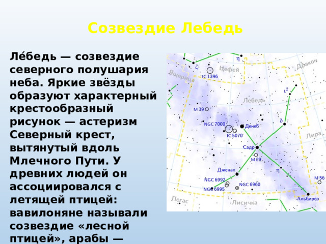 Созвездие Лебедь Ле́бедь — созвездие северного полушария неба. Яркие звёзды образуют характерный крестообразный рисунок — астеризм Северный крест, вытянутый вдоль Млечного Пути. У древних людей он ассоциировался с летящей птицей: вавилоняне называли созвездие «лесной птицей», арабы — курицей 