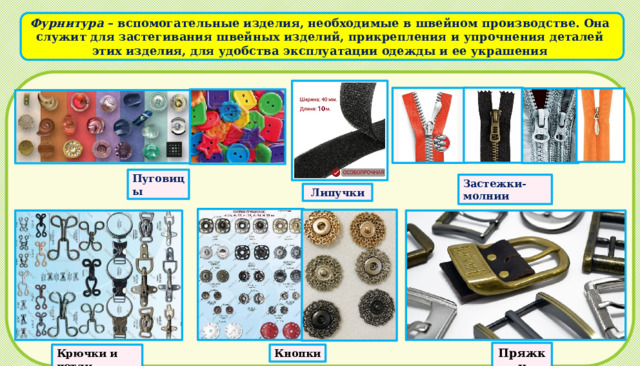 Необходимые изделия