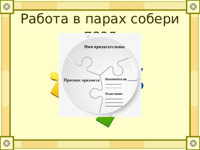 Технологическая карта число имен прилагательных 3 класс школа россии