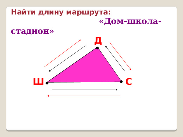 • • • • • • Найти длину маршрута:  «Дом-школа-стадион» Д Ш С 