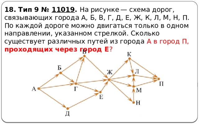 Анализирование информации представленной в виде схем презентация