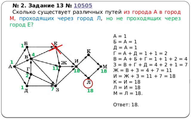 Задания 9 анализирование информации представленной в виде схем