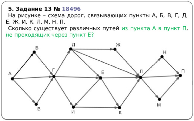 На рисунке схема дорог связывающих пункты