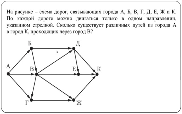 Виде схемы на рисунке 3