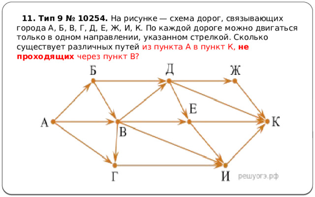 Анализирование информации представленной в виде схем