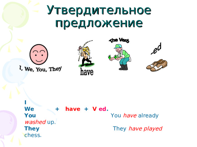 Утвердительное  предложение I  We + have + V ed .  You You have already washed up. They They have  played chess. 
