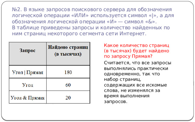 Компьютер печатает количество страниц в тысячах которое будет найдено по следующему запросу теннис