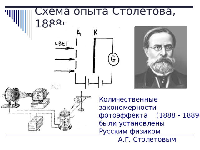 Схема опыта Столетова, 1888г. Количественные закономерности фотоэффекта (1888 - 1889) были установлены Русским физиком А.Г. Столетовым  