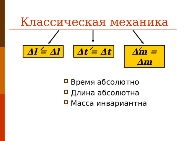 Классическая механика Δ l = Δ l Δ t = Δ t Δ m = Δ m Время абсолютно Длина абсолютна Масса инвариантна 