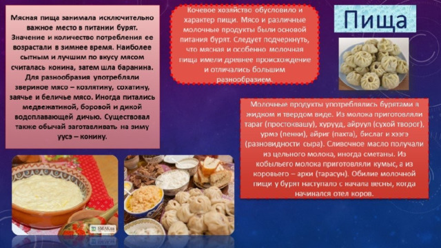 Бурятская национальная кухня презентация