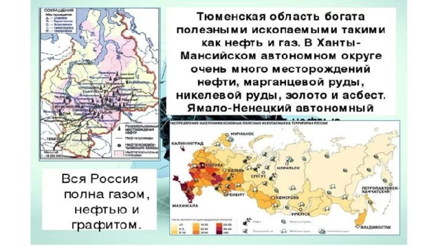 Презентация мой край тюменская область