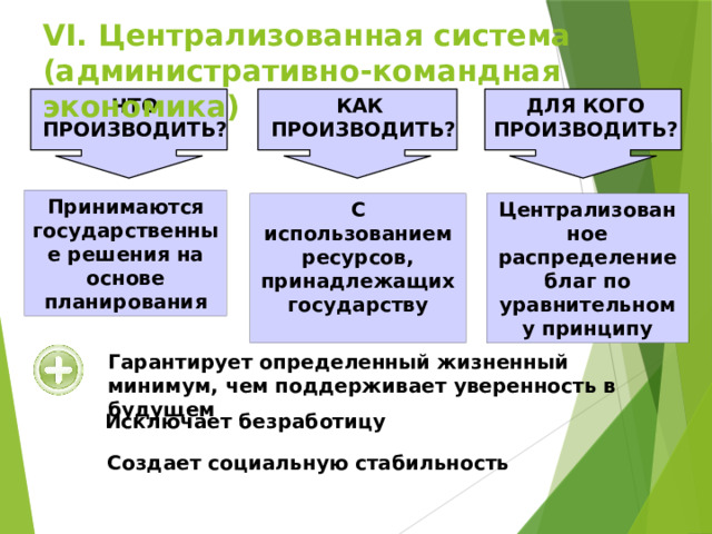 В каких странах существует командная экономика