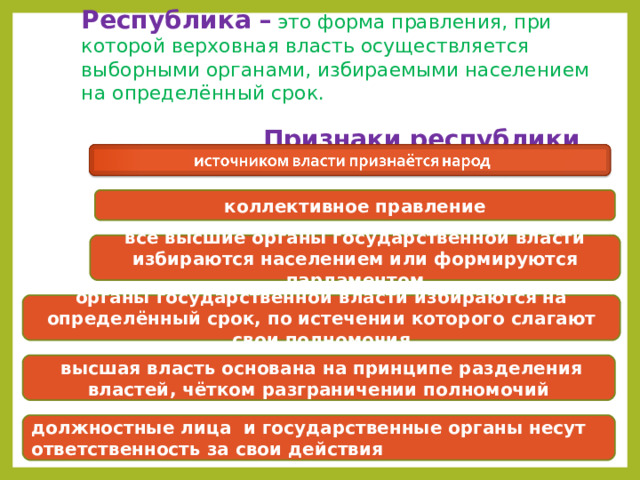 Республика –  это форма правления, при которой верховная власть осуществляется выборными органами, избираемыми населением на определённый срок.  Признаки республики коллективное правление все высшие органы государственной власти избираются населением или формируются парламентом органы государственной власти избираются на определённый срок, по истечении которого слагают свои полномочия  высшая власть основана на принципе разделения властей, чётком разграничении полномочий должностные лица и государственные органы несут ответственность за свои действия 