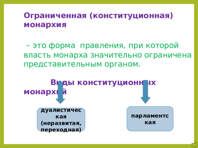 Ограниченная (конституционная) монархия  – это форма правления, при которой власть монарха значительно ограничена представительным органом.   Виды конституционных монархий  парламентская дуалистическая (неразвитая, переходная) 