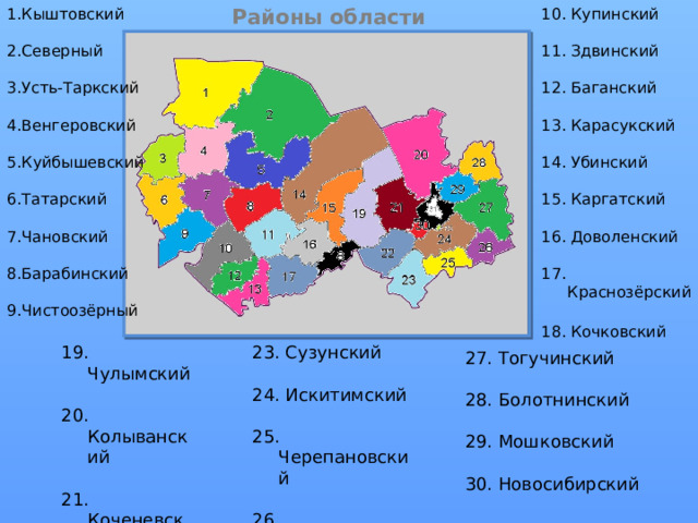 Кыштовский район новосибирской области на карте