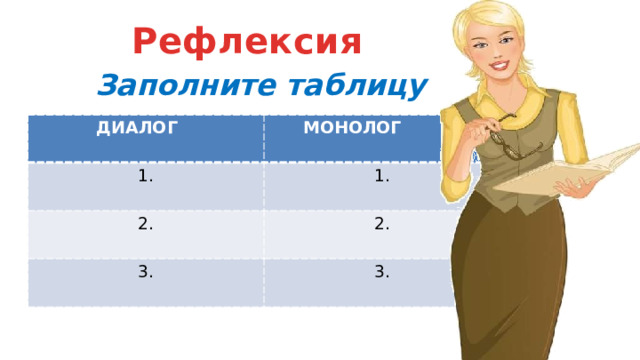 Рефлексия Заполните таблицу  ДИАЛОГ  МОНОЛОГ 1. 1. 2. 2. 3. 3. 