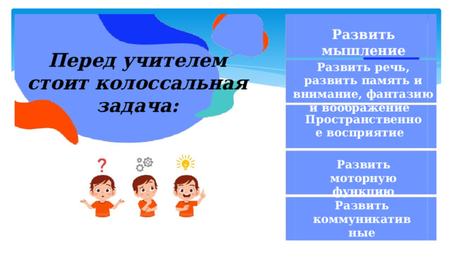 Развить мышление Перед учителем стоит колоссальная задача: Развить речь, развить память и внимание, фантазию и воображение    Пространственное восприятие    Развить моторную функцию Развить коммуникативные способности 