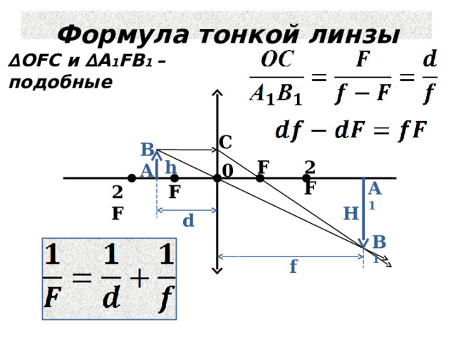 Формула тонкой линзы ∆ OFC и ∆ A 1 FB 1 – подобные С B 2 F h F 0 A A 1 2 F F Н d B 1 f 