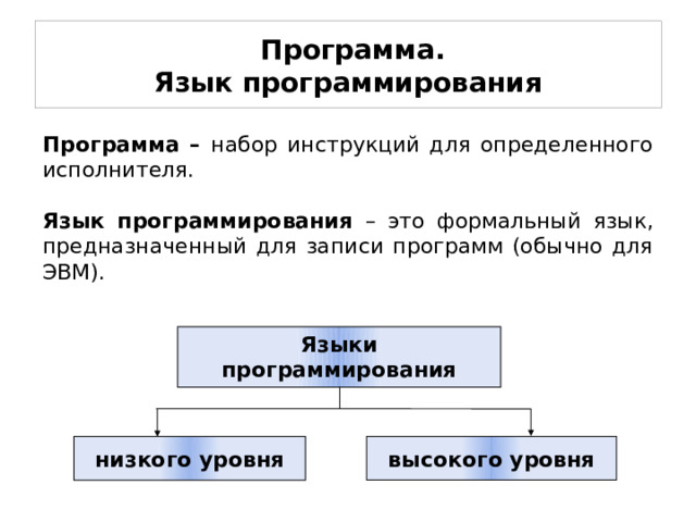  Программа.  Язык программирования Программа – набор инструкций для определенного исполнителя. Язык программирования – это формальный язык, предназначенный для записи программ (обычно для ЭВМ). Языки программирования низкого уровня высокого уровня 
