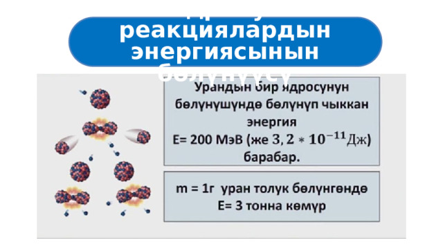 Ядролук реакциялардын энергиясынын бөлүнүүсү 