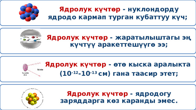 Ядролук күчтөр - нуклондорду ядродо кармап турган кубаттуу күч; Ядролук күчтөр - жаратылыштагы эң күчтүү аракеттешүүгө ээ; Ядролук күчтөр - өтө кыска аралыкта (10 -12 -10 -13 см) гана таасир этет; Ядролук күчтөр - ядродогу заряддарга көз каранды эмес. 