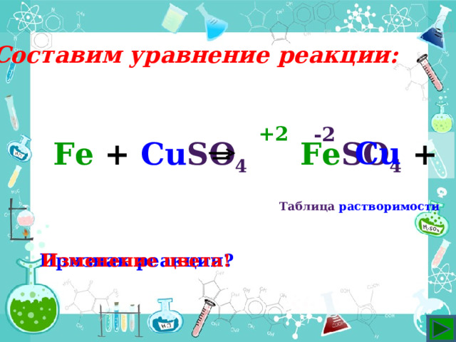 Составим уравнение реакции: + 2 -2 Cu Fe + Cu SO 4    Fe SO 4 + ═ Таблица растворимости Признак реакции? Изменение цвета! 
