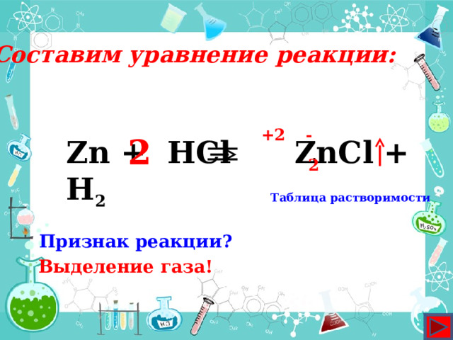 Составим уравнение реакции: + 2 - 2  2 Zn + HCl    ZnCl + H 2 Таблица растворимости Признак реакции? Выделение газа! 