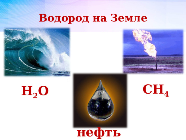 Водород на Земле CH 4 H 2 O нефть 