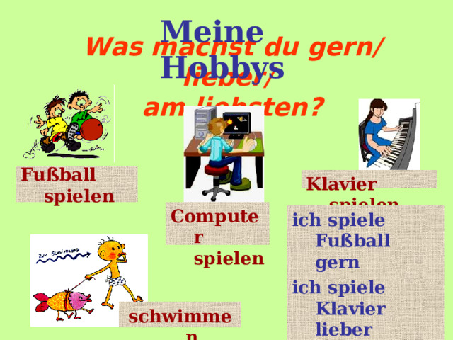 Meine Hobbys Was machst du gern/ lieber/  am liebsten? Fußball spielen Klavier spielen Computer spielen ich spiele Fußball gern ich spiele Klavier lieber ich schwimme am liebsten   schwimmen 