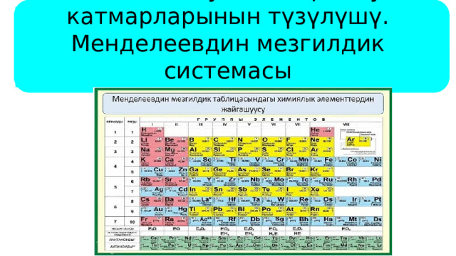 Тема: Атомдун электрондук катмарларынын түзүлүшү. Менделеевдин мезгилдик системасы 