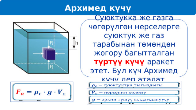 Архимед күчү Суюктукка же газга чөгөрүлгөн нерселерге суюктук же газ тарабынан төмөндөн жогору багытталган түртүү күчү аракет этет. Бул күч Архимед күчү деп аталат.         