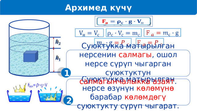 Архимед күчү               Суюктукка матырылган нерсенин салмагы , ошол нерсе сүрүп чыгарган суюктуктун салмагынчалыкка азаят .   1 Суюктукка матырылган нерсе өзүнүн көлөмүнө барабар көлөмдөгү суюктукту сүрүп чыгарат. 2 