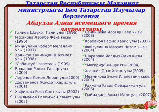   Татарстан Республикасы Мәдәният министрлыгы һәм Татарстан Язучылар берлегенең  Абдулла Алиш исемендәге премия лауреатлары .   Галиев Шәүкәт Гали улы (1996) Ихсанова Ләбибә Фәиз кызы (1996) Миңнуллин Роберт Мөгаллим улы (1997) Халиков Хәкимҗан Шәяхмәт улы (1998) “ Сабантуй” газетасы (1999) Бәшаров Рәшит Гафар улы (2000) Леронов Лемон Лерон улы(2000) Дәрзаманов Җәүдәт Харис улы (2001) Хафизова Роза Сәет кызы (2002) Гыйлманов Галимҗан Хәмит улы (2002) Сөнкишева Илсөяр Гали кызы (2003) Корбанов Рафис Харис улы (2003) Фәйзуллина Мәрзия Низам кызы (2004) Шәрәпова Йолдыз Әдип кызы (2004) “ Мәгариф” нәшрияты (2004) Хәсәнов Әнәс Хәсән улы (2005) Мөэминова Энҗе Илалетдин кызы (2005) Рахмани Равил Фәйзрахман улы (2006) Гыймадиев Алмаз Марс улы (2007)   