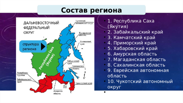 Состав региона 1. Республика Саха (Якутия) 2. Забайкальский край 3. Камчатский край 4. Приморский край 5. Хабаровский край 6. Амурская область 7. Магаданская область 8. Сахалинская область 9. Еврейская автономная область 10. Чукотский автономный округ 11. Республика Бурятия 