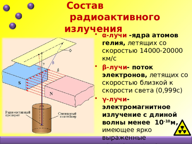 Состав  радиоактивного излучения α-лучи -ядра атомов гелия, летящих со скоростью 14000-20000 км/с β-лучи - поток электронов, летящих со скоростью близкой к скорости света (0,999с)  γ-лучи -электромагнитное излучение с длиной волны менее 10 -10 м, имеющее ярко выраженные корпускулярные свойства  