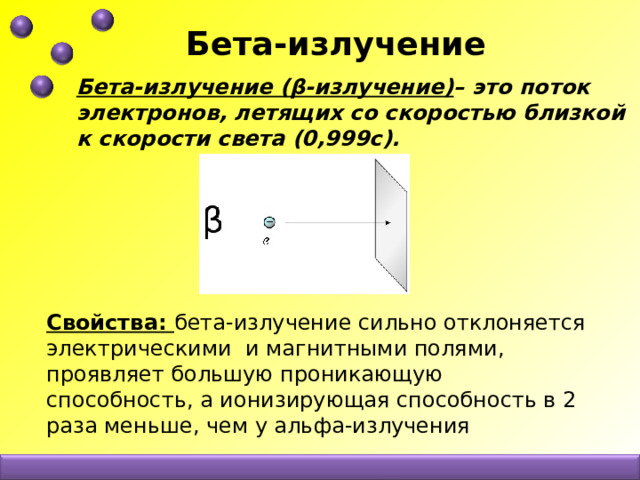 Бета-излучение Бета-излучение (β-излучение) – это поток электронов, летящих со скоростью близкой к скорости света (0,999с). Свойства: бета-излучение сильно отклоняется электрическими и магнитными полями, проявляет большую проникающую способность, а ионизирующая способность в 2 раза меньше, чем у альфа-излучения 