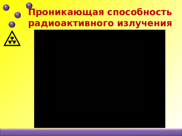 Проникающая способность радиоактивного излучения видеофрагмент  