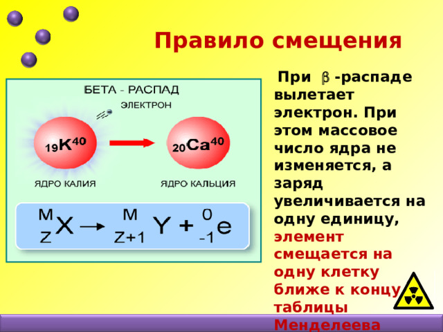  Правило смещения  При  -распаде вылетает электрон. При этом массовое число ядра не изменяется, а заряд увеличивается на одну единицу, элемент смещается на одну клетку ближе к концу таблицы Менделеева 