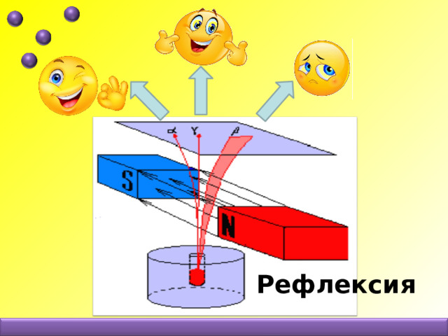 Рефлексия 