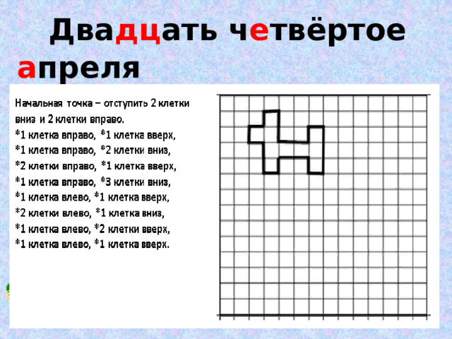  Два дц ать ч е твёртое а преля  Кла сс ная р а бота  . 