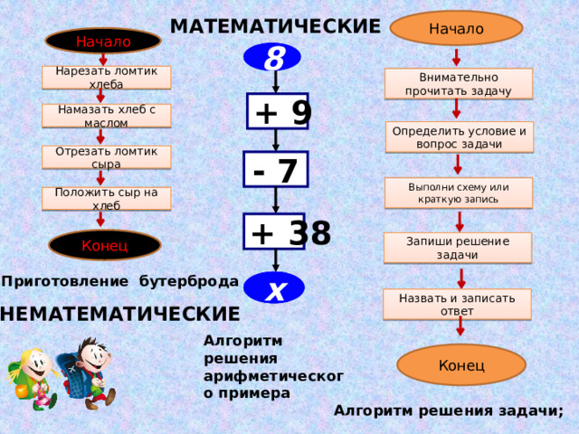 Реши запиши решение нарисуй схему