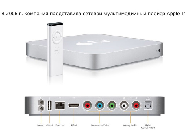 В 2006 г. компания представила сетевой мультимедийный плейер Apple TV. 