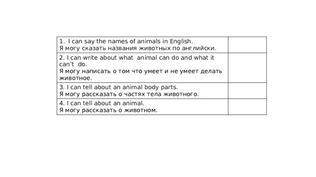 I can say the names of animals in English. Я могу сказать названия животных по английски. 2. I can write about what animal can do and what it can’t do. Я могу написать о том что умеет и не умеет делать животное. 3. I can tell about an animal body parts. Я могу рассказать о частях тела животного. 4. I can tell about an animal. Я могу рассказать о животном. 